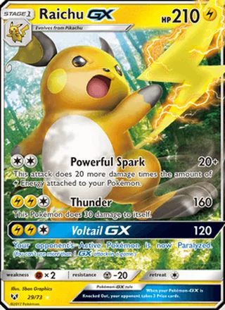 Raichu GX (2017)