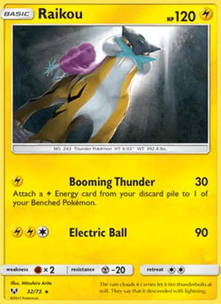 Raikou (2017)