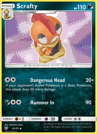 Scrafty (2017)