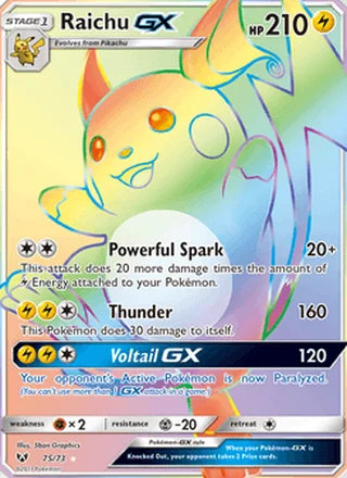 Raichu GX (2017)
