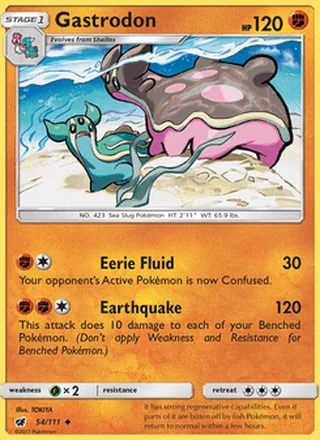 Gastrodon (2017)