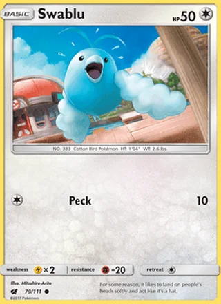 Swablu (2017)
