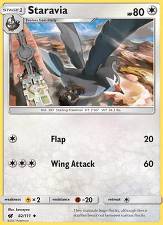 Staravia (2017)