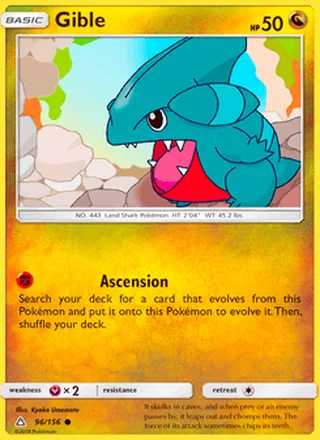 Gible (2018)