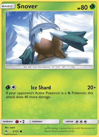 Snover (2018)