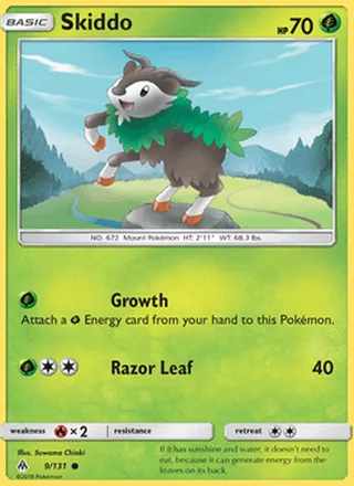 Skiddo (2018)