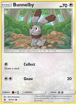 Bunnelby (2018)
