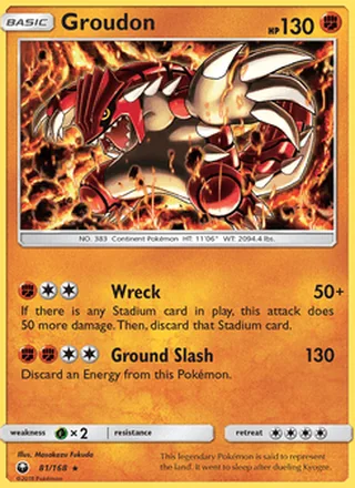 Groudon (2018)