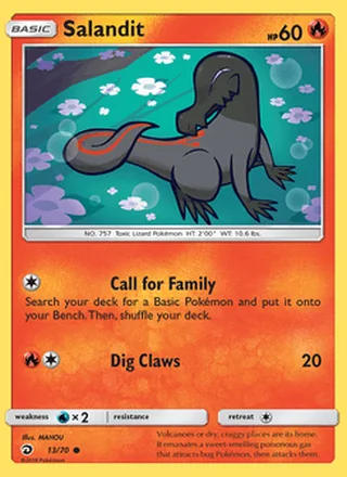 Salandit (2018)