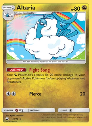 Altaria (2018)