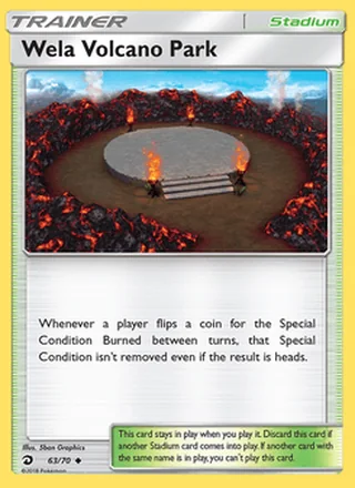 Wela Volcano Park (2018)