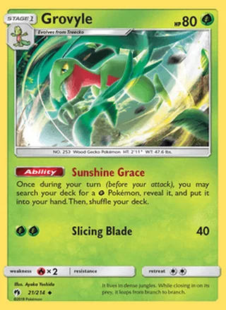 Grovyle (2018)