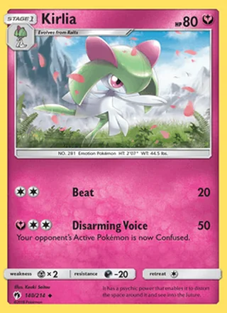 Kirlia (2018)