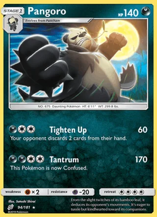 Pangoro (2019)