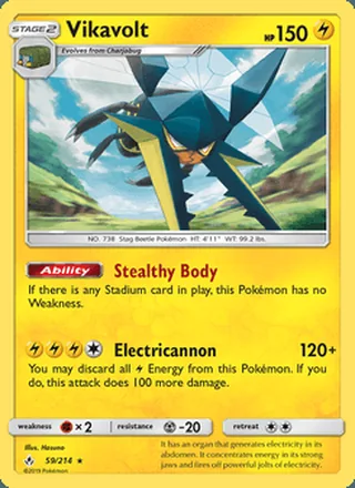 Vikavolt (2019)