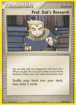 Prof. Oak's Research (2004)