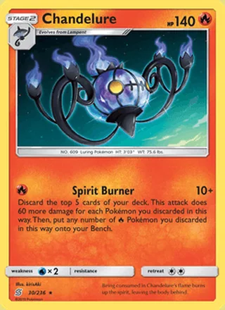 Chandelure (2019)