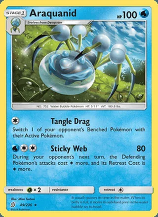 Araquanid (2019)