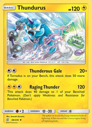 Thundurus (2019)