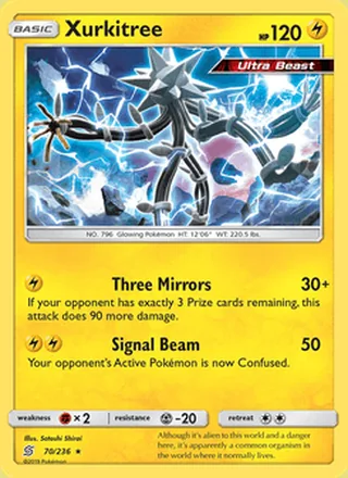 Xurkitree (2019)