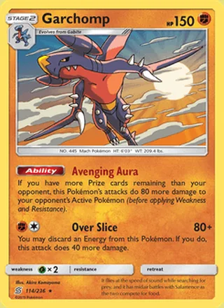 Garchomp (2019)
