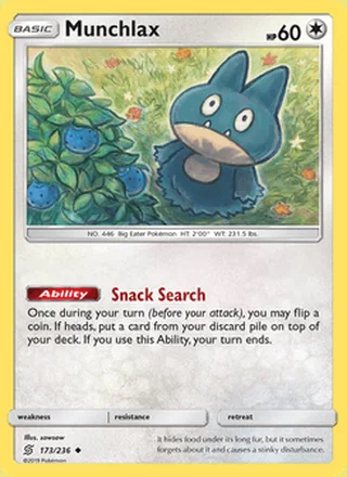 Munchlax (2019)