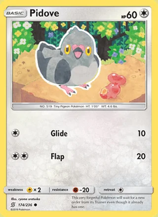 Pidove (2019)