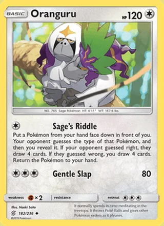 Oranguru (2019)