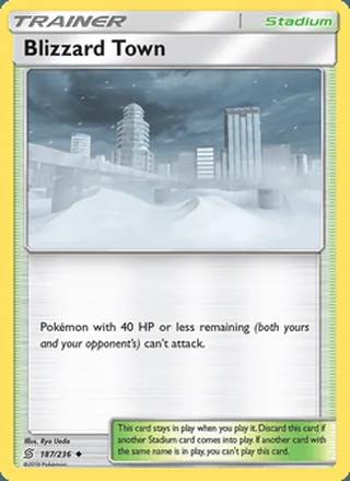 Blizzard Town (2019)