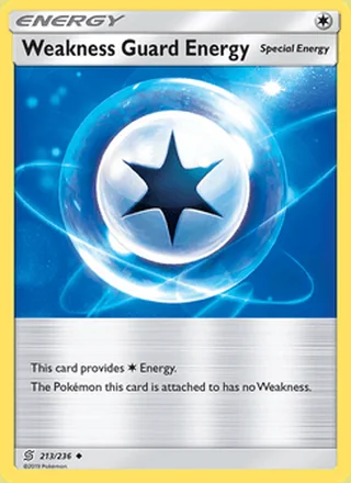 Weakness Guard Energy (2019)
