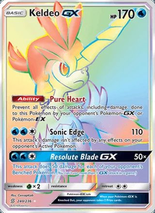 Keldeo GX (2019)
