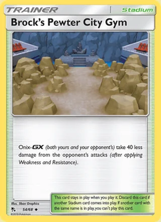 Brock’s Pewter City Gym (2019)