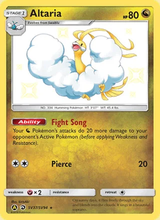 Altaria (2019)
