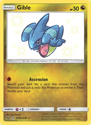 Gible (2019)