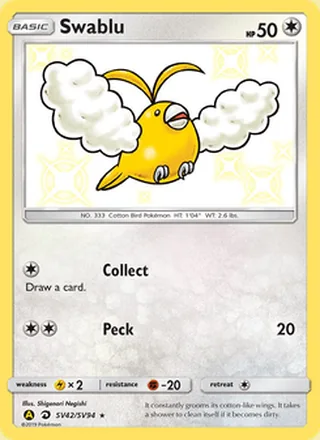 Swablu (2019)