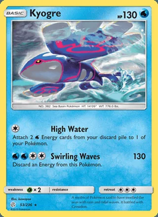 Kyogre (2019)