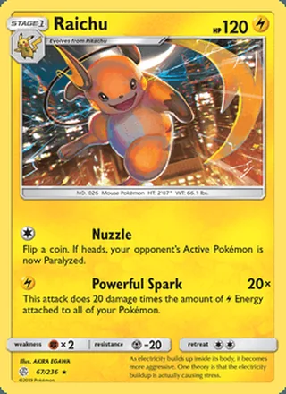 Raichu (2019)
