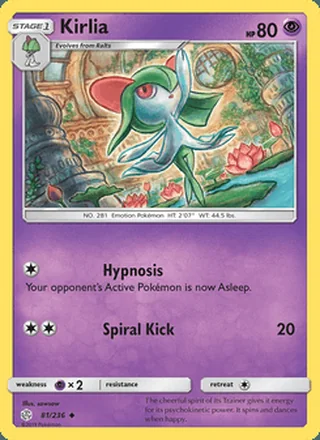 Kirlia (2019)
