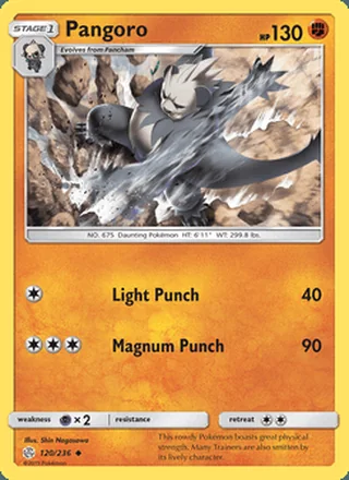 Pangoro (2019)