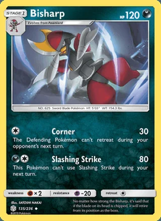 Bisharp (2019)