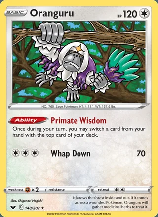 Oranguru (2020)