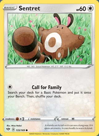 Sentret (2020)