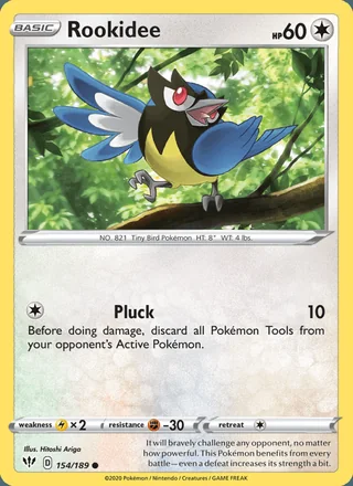 Rookidee (2020)