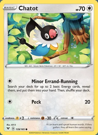 Chatot (2020)