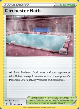 Circhester Bath (2020)