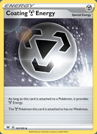 Coating Metal Energy (2020)