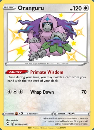 Oranguru (2021)