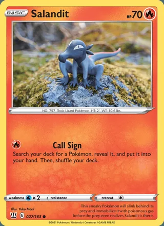 Salandit (2021)