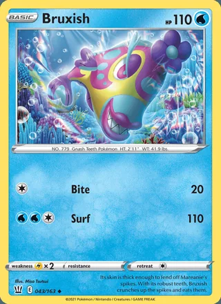 Bruxish (2021)