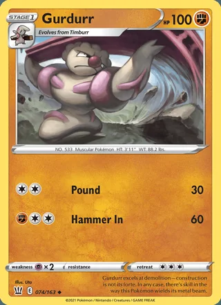 Gurdurr (2021)